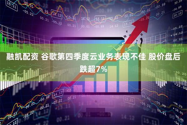 融凯配资 谷歌第四季度云业务表现不佳 股价盘后跌超7%