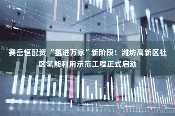 赛岳恒配资 “氢进万家”新阶段！潍坊高新区社区氢能利用示范工程正式启动